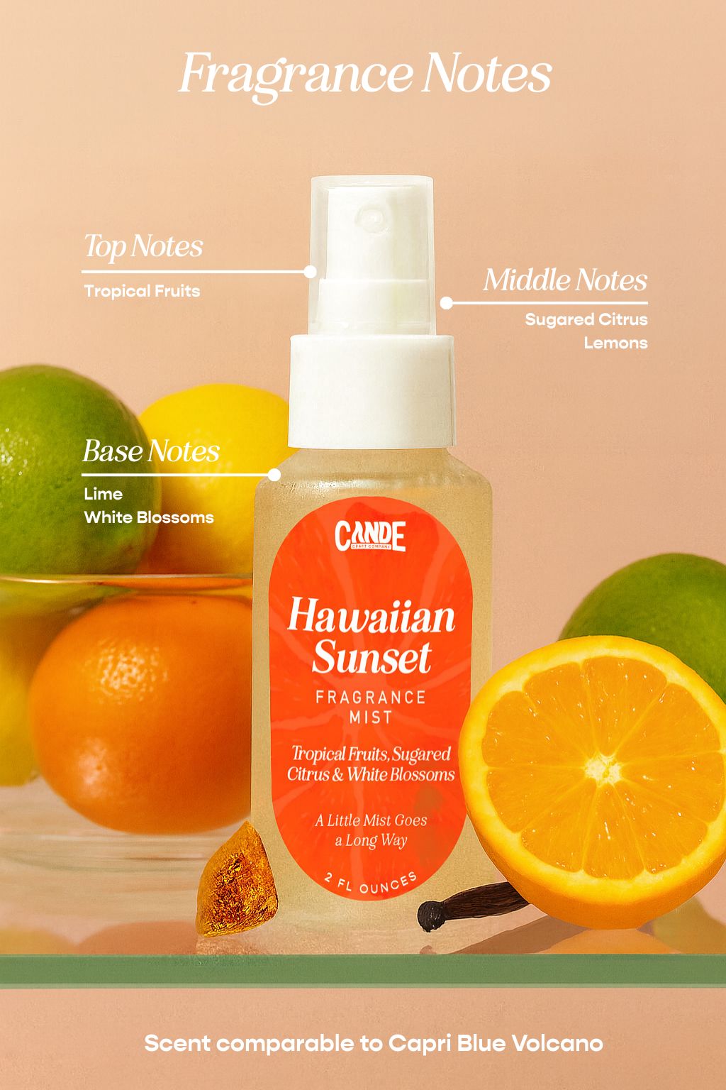 CANDE 2 oz Fragrance Mist – Long-Lasting Room Body & Linen Spray