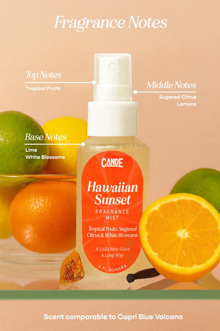 CANDE 2 oz Fragrance Mist – Long-Lasting Room Body & Linen Spray