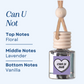 Candy Hearts Scented Car Fresheners - Valentine’s Day Collection