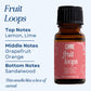Scented Premium Fragrance Oil