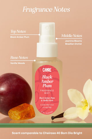 CANDE 2 oz Fragrance Mist – Long-Lasting Room Body & Linen Spray