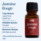 Scented Premium Fragrance Oil