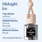 Midnight Ice Scented Car Freshener