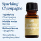 Scented Premium Fragrance Oil