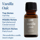 Scented Premium Fragrance Oil