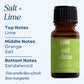 Scented Premium Fragrance Oil