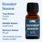 Scented Premium Fragrance Oil