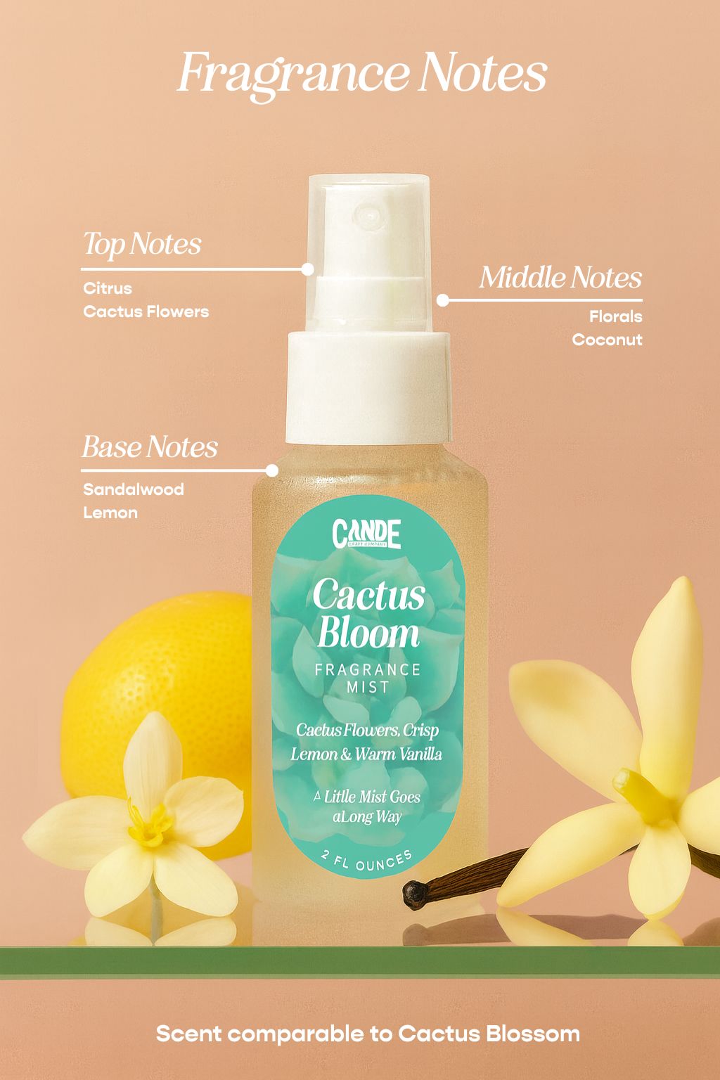 CANDE 2 oz Fragrance Mist – Long-Lasting Room Body & Linen Spray