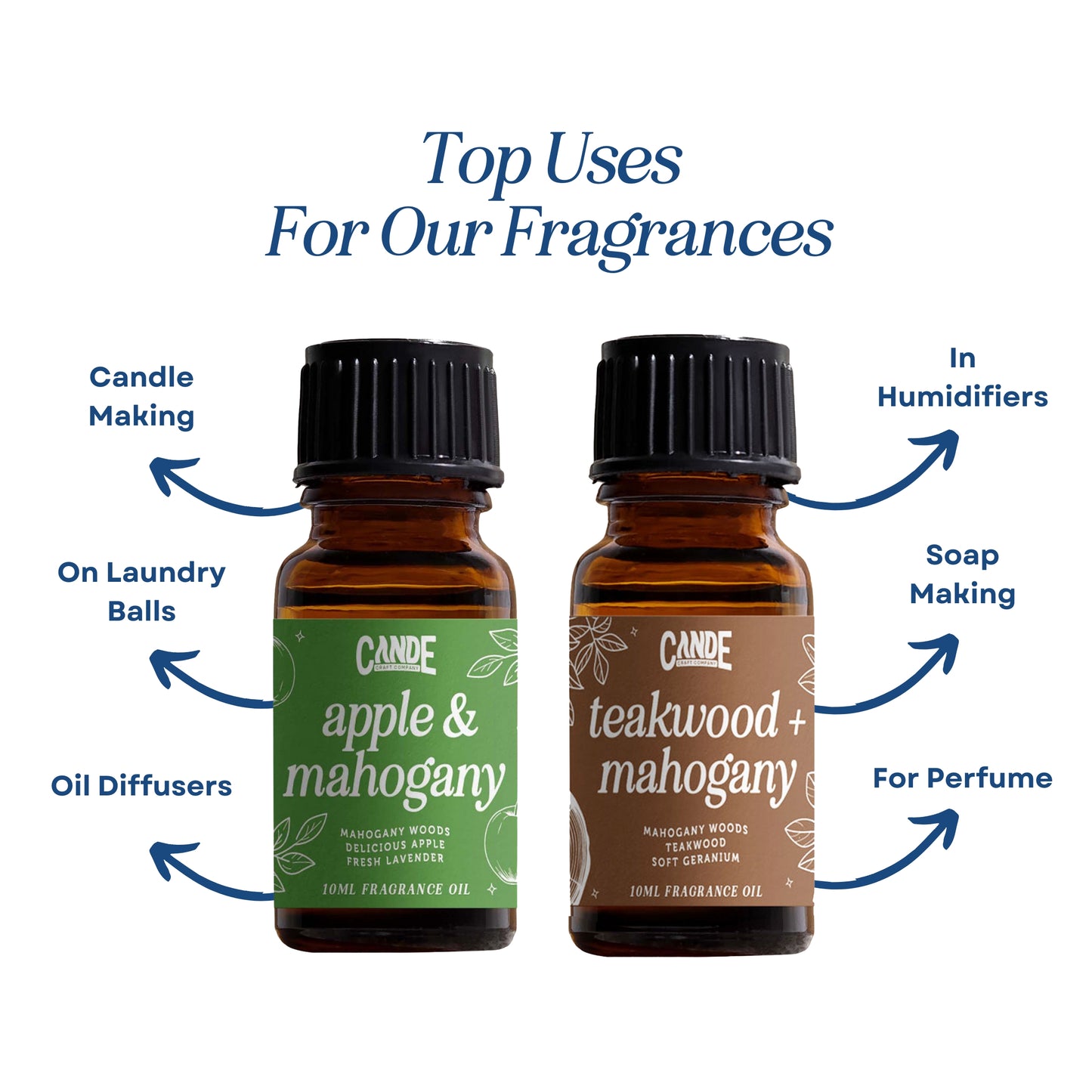 Scented Premium Fragrance Oil