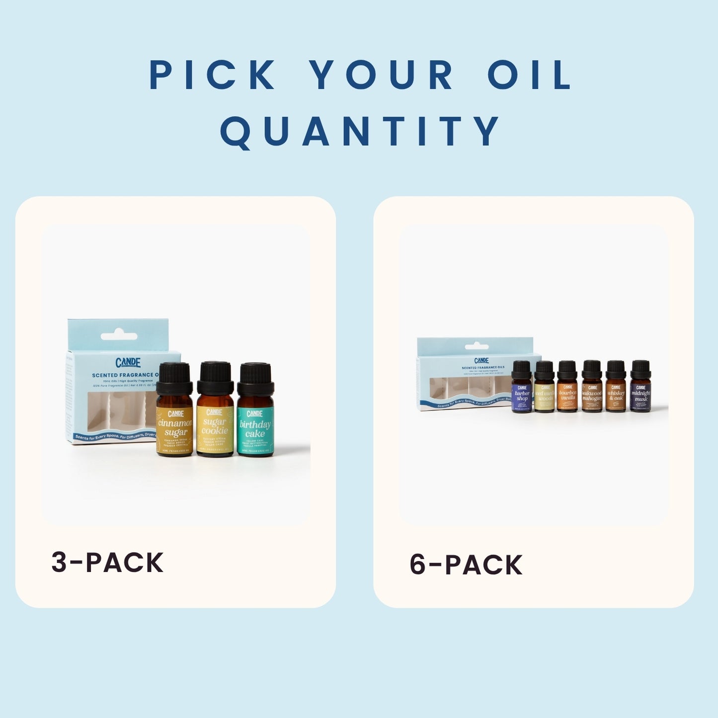 Waterless Fragrance Oil Diffuser Gift Set