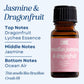 Scented Premium Fragrance Oil