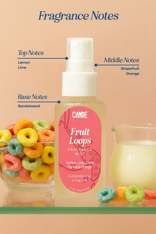 CANDE 2 oz Fragrance Mist – Long-Lasting Room Body & Linen Spray