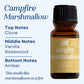 Scented Premium Fragrance Oil