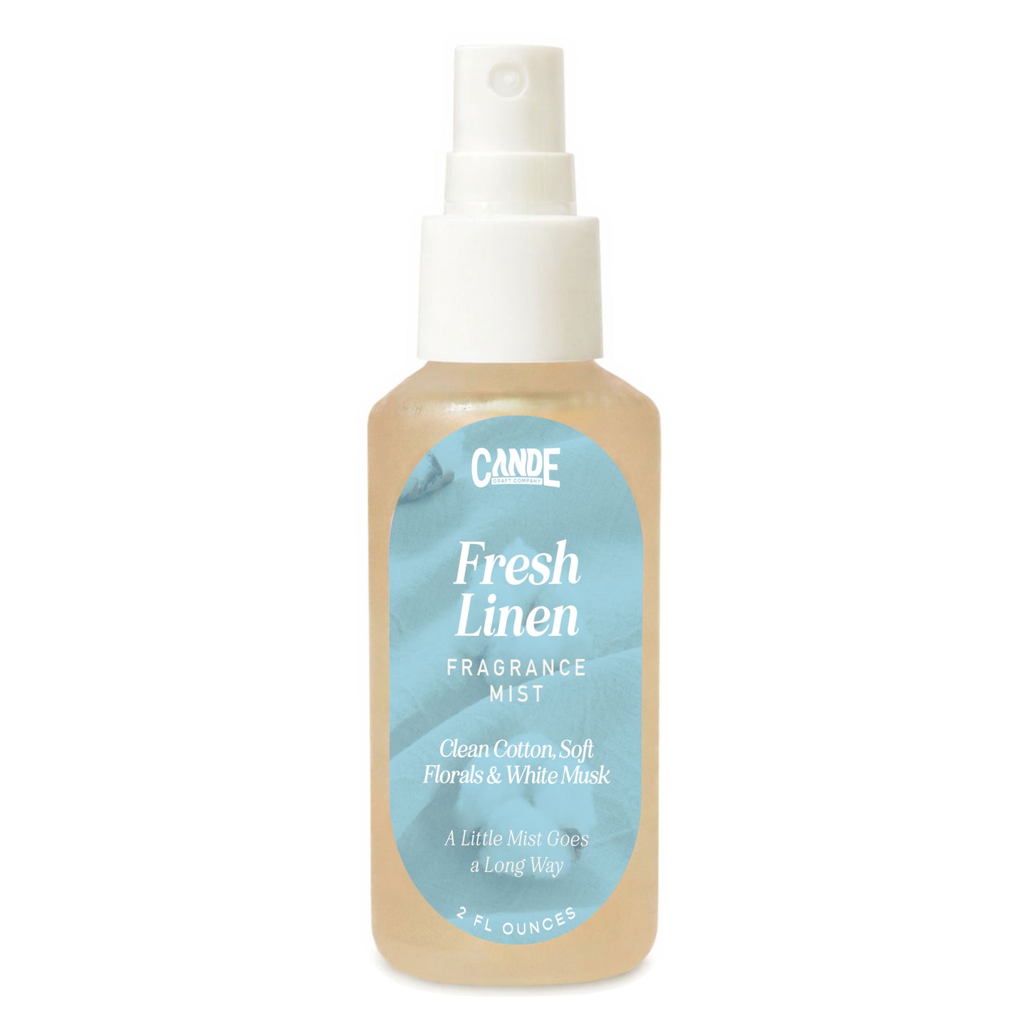 Scented Room, Linen & Body Spray - Milky Body & Hair Mist - Designer Fragrances
