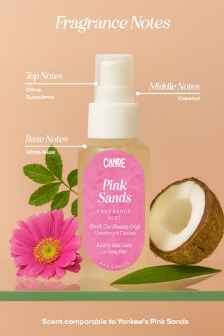 CANDE 2 oz Fragrance Mist – Long-Lasting Room Body & Linen Spray
