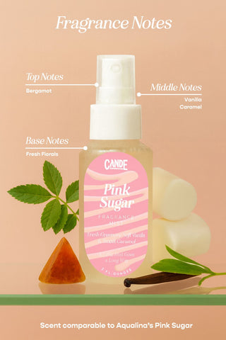 CANDE 2 oz Fragrance Mist – Long-Lasting Room Body & Linen Spray