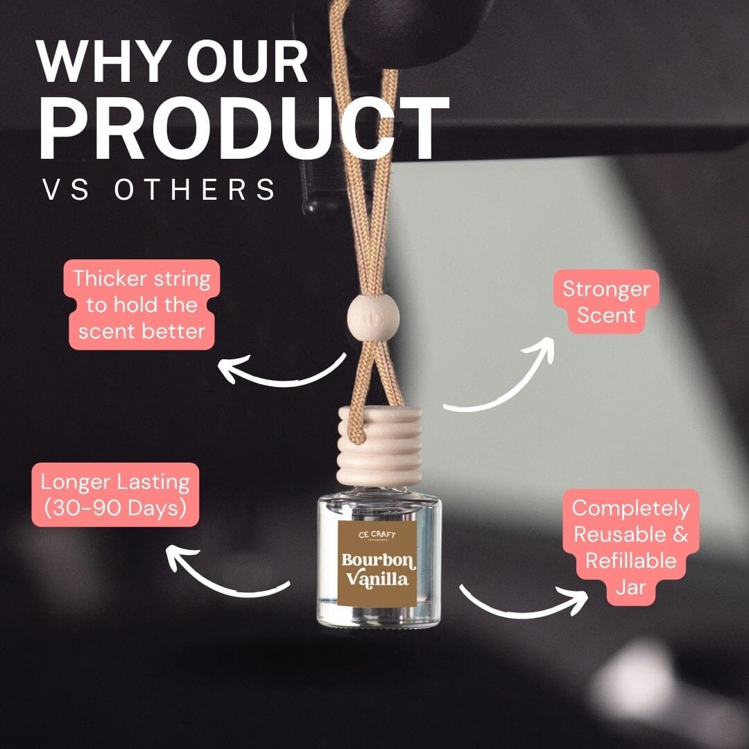 Masculine Pack Scented Car Fresheners Bundle – C E Craft Co