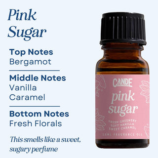 Scented Premium Fragrance Oil C & E Craft Co Pink Sugar 